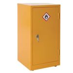 Fireproof Cabinet For Paint