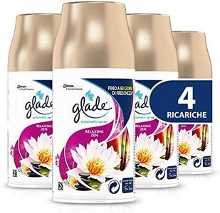 Glade Auto