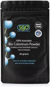 Colostrum 