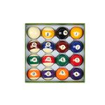 Billiards Pool Balls