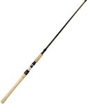 Okuma Dead Eye Pro Walleye Rods DEP-S-701MLFT-FG