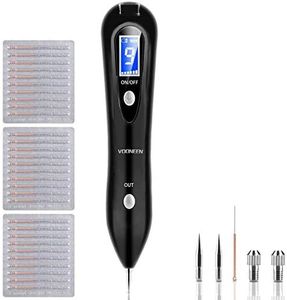Skin Tags 