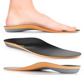 Orthotic Insert For Women