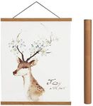 Sanauto A0 Magnetic Poster Hanger Frame,Light Wood Frame Hanger for Photo Picutre Canvas Artwork Art Large Size Wall Map Print Wall Hanging (84cm/33, Teak)