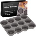 GOURMEO Loaf Tin in different sizes