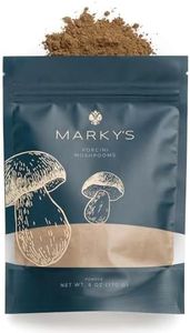 MARKY'S Dr