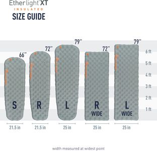 Sea to Summit Ether Light XT Insulated Sleeping Mat Large – 3-Season, Grey