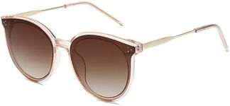 SOJOS Classic Oversized Round Sunglasses Womens Trendy Large UV400 Sunnies SJ2068 with Clear Brown/Gradient Brown