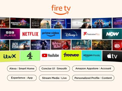 TCL 40" FHD Smart TV – Full HD LED Television
