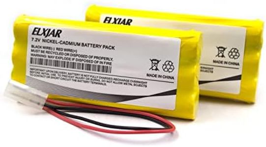 (2-Pack) 7.2V 900mAh Ni-CD Battery Pack Replacement for 118-0017 Synergistic, CUSTOM-315 DANTONA, NIC0626 Interstate, OSA026 OSI Emergency/Exit Light