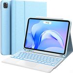 CHESONA for iPad Pro 11 Inch Case with Keyboard, Detachable Bluetooth Keyboard with 7-Color Backlight, Touchpad and Pencil Holder, 2 Bluetooth Channels, for iPad Pro 11" / iPad Air 4/5th (Blue)