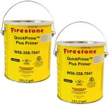 BestNest Firestone QuickPrime Plus, 1 Gallon, Pack of 2