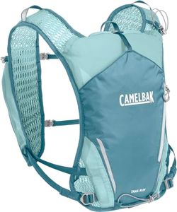 CamelBak W
