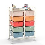 TANGZON 10 Drawers Storage Cart, Rolling Utility Cart with Lockable Wheels, Multipurpose Mobile Organizer Trolley for Home Office Stationery Beauty & Salon (Macaron)