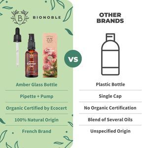 BIONOBLE Organic Castor Oil, Cold Pressed – 100% Pure, Hexane Free, 50ml