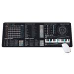 Music Theory Cheat Sheet Mousepad, Music theory Mouse Mat, Music cheat sheet Mouse Pad, Chords,Piano cheat sheet beginners, Musician, Music production,Home studio, Music studio, Beat Making KMH