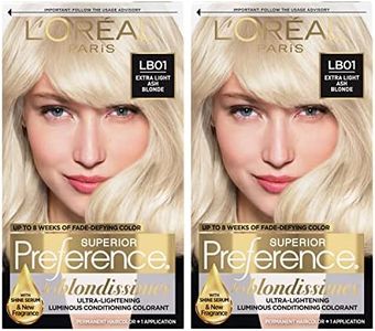 L'Oreal Pa