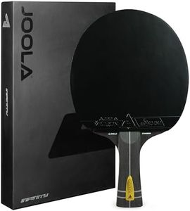 JOOLA Raqu