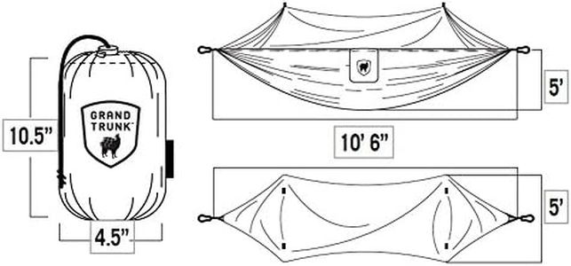 Slide 5