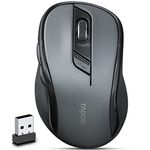 Rapoo M500 Silent Multi-mode Wireless Optical Mouse - Black