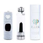 Kiara Crystal Elixir Bottle | 16oz Natural Gemstone Water Bottle for Making Crystal Infused Gemwater | Includes Premium Healing Crystal, Free E-Book and Neoprene Sleeve (Super Sleeve - Obsidian)