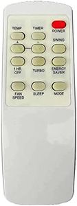 VMPS 5 Year Warranty AC Remote Compatible for Voltas Godrej Lloyd Haier Carrier Croma Split/Window AC Remote 1.5 Ton 2 Ton 1 Ton Suitable