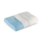 The White Willow Cervical Pillow for Neck & Shoulder Pain Relief Cooling Gel Memory Foam Pillow Contour Cervical Neck Orthopedic Pillow for Sleeping with Bamboo Cover- Standard Size 4" H