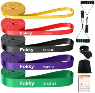 Fokky Resi