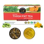 Skinny Tea For Women