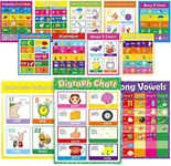 12 Pieces English Phonics Language Posters Learning Education Decorations for Kindergarten Word Wall Phonics Charts for Toddlers Alphabet Flash Cards Learning Materials for Preschool Primary School