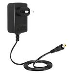 FEDUS 12V 1.5A DC Power Adapter, SMPS for LCD Monitor, TV, LED Strip, CCTV, 12 Volt 1.5A Power Adapter, AC Input 100-240V Dc Output 12 Volt 1.5 A - 2.5mm x 5.5mm Jack, Black