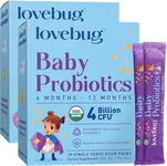 Lovebug Award Winning USDA Organic 