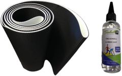 Treadmill Belt 480mm by 2730mm 2-ply Treadmill Belt