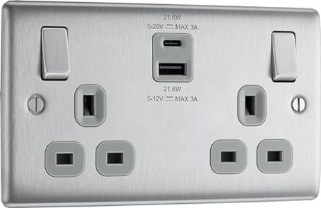 BG Electri