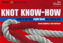 Knot Know-How: How to Tie the Right