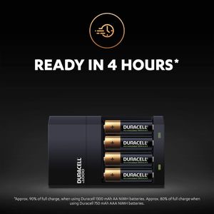 Duracell Hi-Speed Battery Charger – Rapid AA/AAA Charging