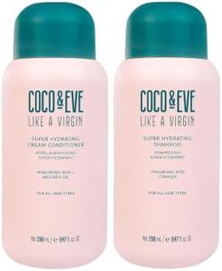 Coco & Eve