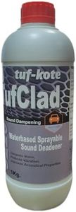 tuf-kote® 
