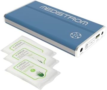 Bundle: Me