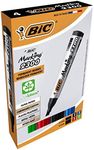 BIC Markin