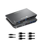 AV Access KVM Switch 2 Computers 2 Monitors DisplayPort 8K@60Hz 4K@165hz/144hz,DP KVM Switch Dual Monitors with USB 3.0 Ports, Audio Out IR Remote, with All Cables