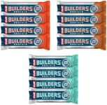 CLIF Builders - Variety Pack - Plan