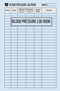 Blood Pres