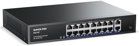 16 Port Gi