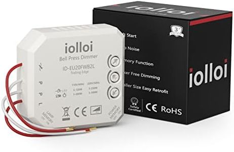 iolloi - A
