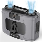 PANERGY 10000mAh Portable Waist Fan, Personal Fan Clip on with Rechargeable Battery operated, 20H Cooling,10 Speeds,16000RPM Hands-Free Belt Neck Fan for Outdoor Jobsite Gardening Camping Travel