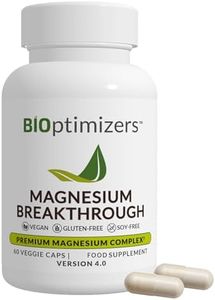 Magnesium