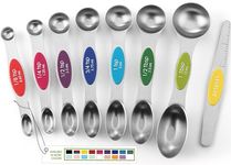 Spring Chef Magnetic Measuring Spoons Set, Dual Sided, Stainless Steel, Fits in Spice Jars, Multi-Color, Set of 8