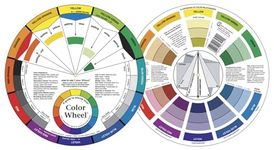 Color Wheel 9.25-inch, Other, Multicoloured, 2.1 x 27.4 x 32.48 cm