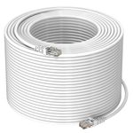 Sounce Cat6 Ethernet Cable 100 Meter – High Speed 550MHz / 10Gbps LAN Network Cable with RJ45 Metal Shielded Connectors | Heavy-Duty Internet Patch Cord for Router, Modem, Gaming, CCTV